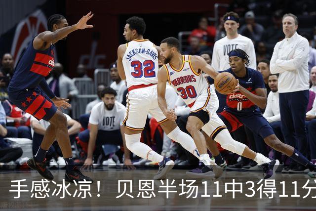 手感冰凉！贝恩半场11中3得11分3板2助2断 三分球6投1中