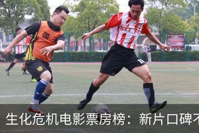 生化危机电影票房榜：新片口碑不错，却没能拿下第一